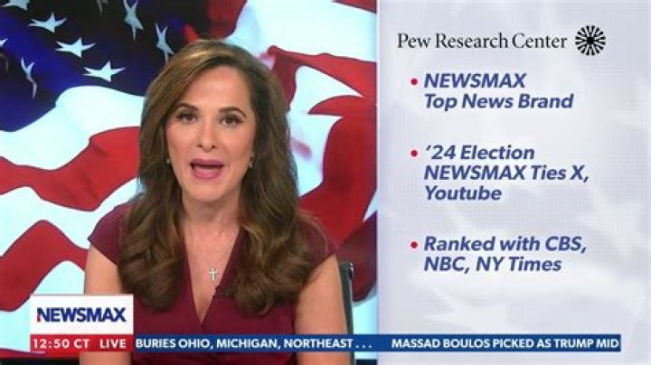 Unveiling The World Of Newsmax Commentators