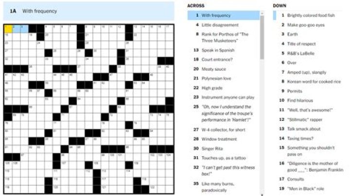 Unwind With "Blue State Of Mind" Crossword: Solve The Clues