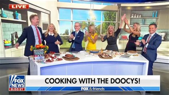 What Has Happened To Peter Doocy On Fox News?