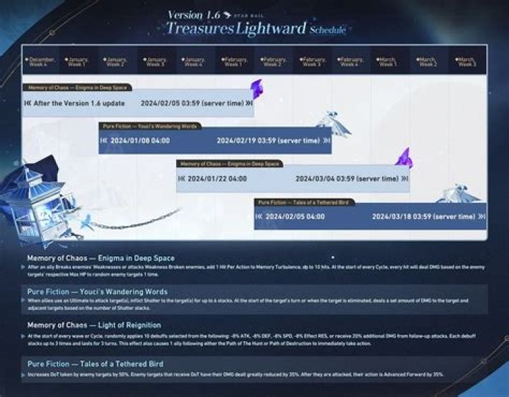 When Spring Break Turns Into A Nightmare: Tales Of Chaos And Regret