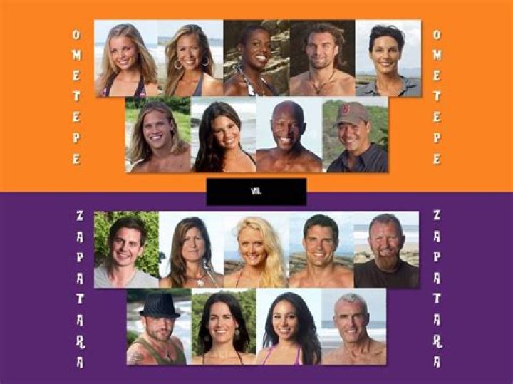 Where Do Eliminated Survivor Contestants Stay? Uncovering The Secrets!