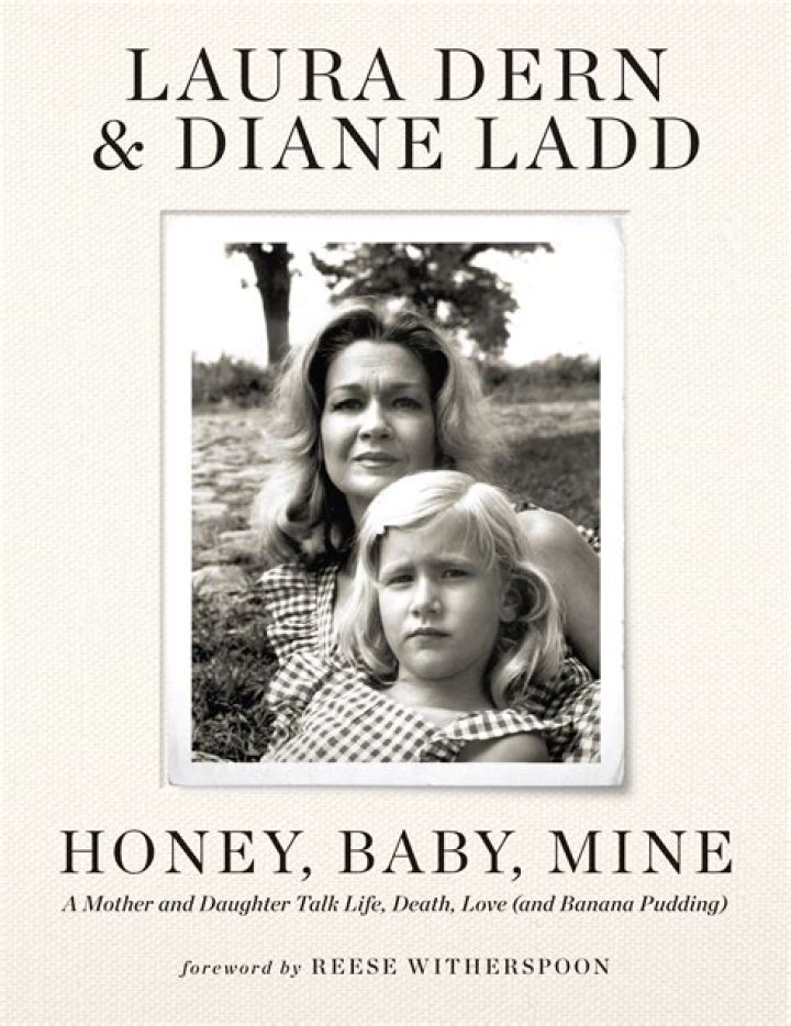 Who Is Diane Lane's Mom?
