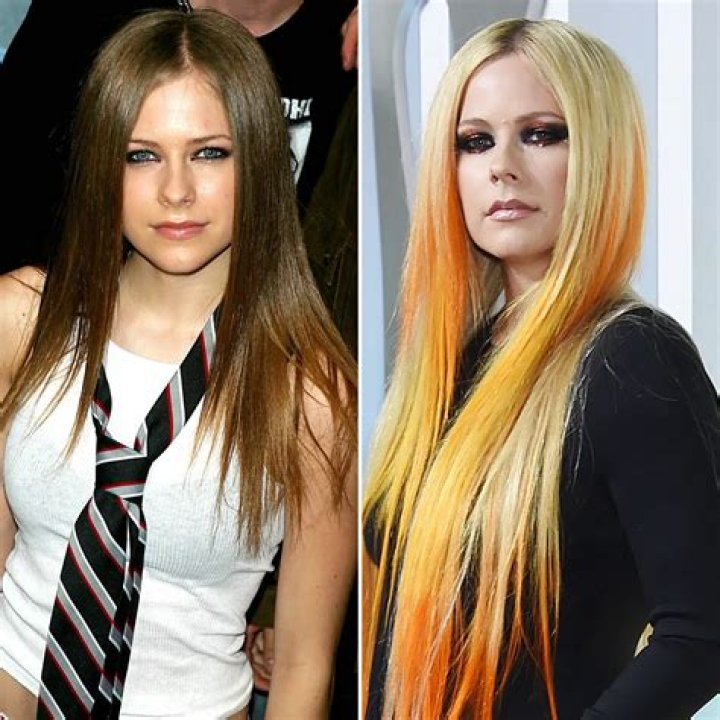 Willow Sage Hart: The Rising Star And Connection To Avril Lavigne