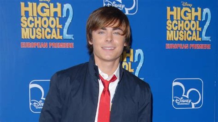 Zac Efron Age: A Journey Through Time With The Heartthrob