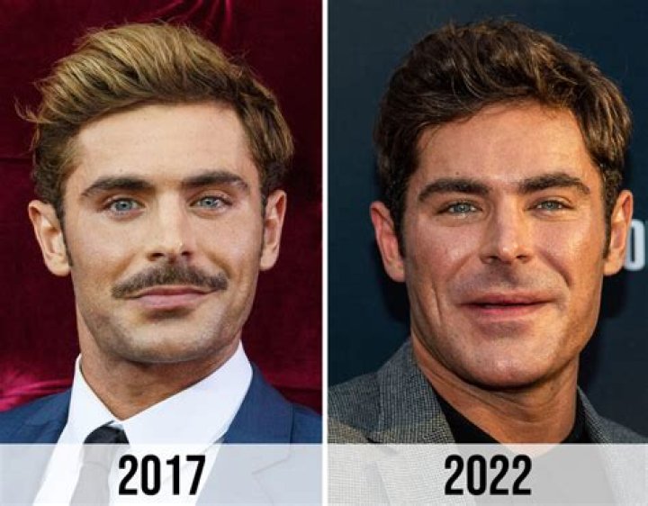 Zac Efron: The Evolution Of A Star In Recent Times