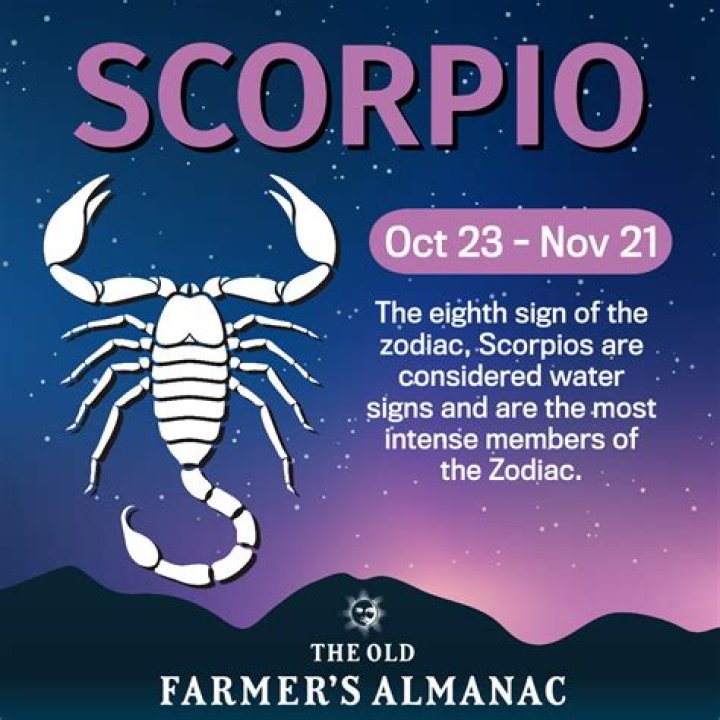 Zodiac Insights For November 20: Unveiling The Secrets Of Scorpio